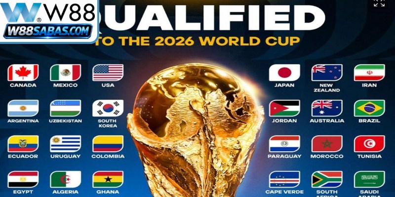 Soi kèo chuẩn xác dựa trên lịch thi đấu World Cup 2026 tại W88