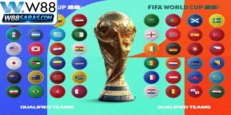 Sự thay đổi thể thức thi đấu World Cup 2026 tạo nên mười hai bảng