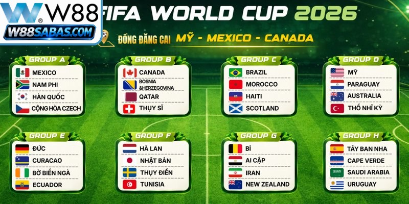 Xem Trực Tiếp World Cup 2026 Ở Đâu - Kênh Phát Sóng Chuẩn 3 Chọn mạng tốt giúp trả lời câu hỏi xem trực tiếp World Cup 2026 ở đâu